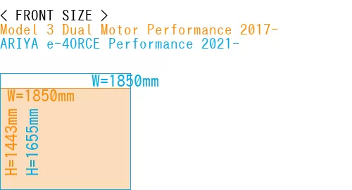 #Model 3 Dual Motor Performance 2017- + ARIYA e-4ORCE Performance 2021-